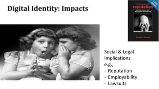 Digital Identity: Impacts
Social & Legal
Implications
e.g.,
- Reputation
- Employability
- Lawsuits
 