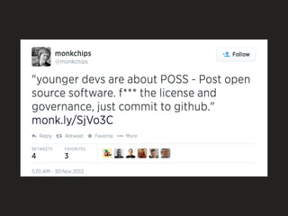 Building Community, Building Software