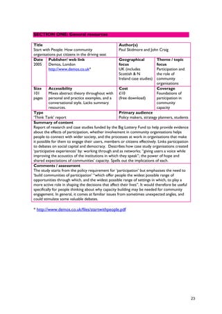 Title
Start with People: How community
organisations put citizens in the driving seat
Author(s)
Paul Skidmore and John Craig
Date
2005
Publisher/ web link
Demos, London
http://www.demos.co.uk*
Geographical
focus
UK (includes
Scottish & N
Ireland case studies)
Theme / topic
focus
Participation and
the role of
community
organisations
Size
101
pages
Accessibility
Mixes abstract theory throughout with
personal and practice examples, and a
conversational style. Lacks summary
resources.
Cost
£10
(free download)
Coverage
Foundations of
participation in
community
capacity
Type
‘Think Tank’ report
Primary audience
Policy makers, strategy planners, students
Summary of content
Report of research and case studies funded by the Big Lottery Fund to help provide evidence
about the effects of participation, whether involvement in community organisations helps
people to connect with wider society, and the processes at work in organisations that make
it possible for them to engage their users, members or citizens effectively. Links participation
to debates on social capital and democracy. Describes how case study organisations created
‘participative experiences’ by: working through and as networks; “giving users a voice while
improving the acoustics of the institutions in which they speak”; the power of hope and
shared expectations of communities’ capacity. Spells out the implications of each.
Comments / assessment
The study starts from the policy requirement for ‘participation’ but emphasises the need to
‘build communities of participation’ “which offer people the widest possible range of
opportunities through which, and the widest possible range of settings in which, to play a
more active role in shaping the decisions that affect their lives”. It would therefore be useful
specifically for people thinking about why capacity building may be needed for community
engagement. In general, it comes at familiar issues from sometimes unexpected angles, and
could stimulate some valuable debates.
* http://www.demos.co.uk/files/startwithpeople.pdf
SECTION ONE: General resources
23
 