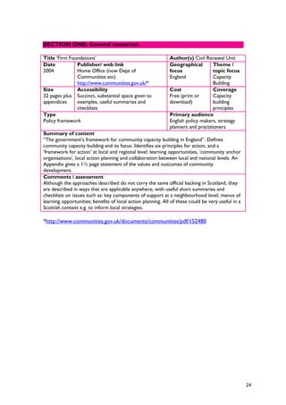 Title ‘Firm Foundations’ Author(s) Civil Renewal Unit
Date
2004
Publisher/ web link
Home Office (now Dept of
Communities etc)
http://www.communities.gov.uk/*
Geographical
focus
England
Theme /
topic focus
Capacity
Building
Size
32 pages plus
appendices
Accessibility
Succinct, substantial space given to
examples, useful summaries and
checklists
Cost
Free (print or
download)
Coverage
Capacity
building
principles
Type
Policy framework
Primary audience
English policy makers, strategy
planners and practitioners
Summary of content
“The government’s framework for community capacity building in England”. Defines
community capacity building and its focus. Identifies six principles for action, and a
‘framework for action’ at local and regional level: learning opportunities, ‘community anchor
organisations’, local action planning and collaboration between local and national levels. An
Appendix gives a 1½ page statement of the values and outcomes of community
development.
Comments / assessment
Although the approaches described do not carry the same official backing in Scotland, they
are described in ways that are applicable anywhere, with useful short summaries and
checklists on issues such as: key components of support at a neighbourhood level; menus of
learning opportunities; benefits of local action planning. All of these could be very useful in a
Scottish context e.g. to inform local strategies.
*http://www.communities.gov.uk/documents/communities/pdf/152480
SECTION ONE: General resources
24
 
