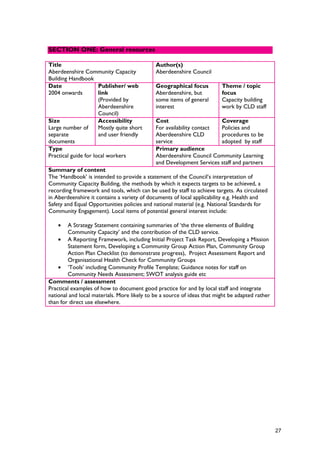 Title
Aberdeenshire Community Capacity
Building Handbook
Author(s)
Aberdeenshire Council
Date
2004 onwards
Publisher/ web
link
(Provided by
Aberdeenshire
Council)
Geographical focus
Aberdeenshire, but
some items of general
interest
Theme / topic
focus
Capacity building
work by CLD staff
Size
Large number of
separate
documents
Accessibility
Mostly quite short
and user friendly
Cost
For availability contact
Aberdeenshire CLD
service
Coverage
Policies and
procedures to be
adopted by staff
Type
Practical guide for local workers
Primary audience
Aberdeenshire Council Community Learning
and Development Services staff and partners
Summary of content
The ‘Handbook’ is intended to provide a statement of the Council’s interpretation of
Community Capacity Building, the methods by which it expects targets to be achieved, a
recording framework and tools, which can be used by staff to achieve targets. As circulated
in Aberdeenshire it contains a variety of documents of local applicability e.g. Health and
Safety and Equal Opportunities policies and national material (e.g. National Standards for
Community Engagement). Local items of potential general interest include:
• A Strategy Statement containing summaries of ‘the three elements of Building
Community Capacity’ and the contribution of the CLD service.
• A Reporting Framework, including Initial Project Task Report, Developing a Mission
Statement form, Developing a Community Group Action Plan, Community Group
Action Plan Checklist (to demonstrate progress), Project Assessment Report and
Organisational Health Check for Community Groups
• ‘Tools’ including Community Profile Template; Guidance notes for staff on
Community Needs Assessment; SWOT analysis guide etc
Comments / assessment
Practical examples of how to document good practice for and by local staff and integrate
national and local materials. More likely to be a source of ideas that might be adapted rather
than for direct use elsewhere.
SECTION ONE: General resources
27
 