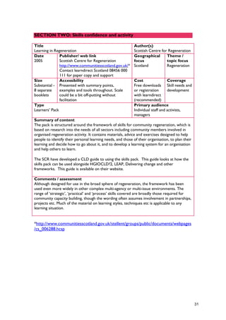 SECTION TWO: Skills confidence and activity
Title
Learning in Regeneration
Author(s)
Scottish Centre for Regeneration
Date
2005
Publisher/ web link
Scottish Centre for Regeneration
http://www.communitiesscotland.gov.uk/*
Contact learndirect Scotland 08456 000
111 for paper copy and support
Geographical
focus
Scotland
Theme /
topic focus
Regeneration
Size
Substantial -
8 separate
booklets
Accessibility
Presented with summary points,
examples and tools throughout. Scale
could be a bit off-putting without
facilitation
Cost
Free downloads
or registration
with learndirect
(recommended)
Coverage
Skill needs and
development
Type
Learners’ Pack
Primary audience
Individual staff and activists,
managers
Summary of content
The pack is structured around the framework of skills for community regeneration, which is
based on research into the needs of all sectors including community members involved in
organised regeneration activity. It contains materials, advice and exercises designed to help
people to identify their personal learning needs, and those of their organisation, to plan their
learning and decide how to go about it, and to develop a learning system for an organisation
and help others to learn.
Comments / assessment
Although designed for use in the broad sphere of regeneration, the framework has been
used even more widely in other complex multi-agency or multi-issue environments. The
range of ‘strategic’, ‘practical’ and ‘process’ skills covered are broadly those required for
community capacity building, though the wording often assumes involvement in partnerships,
projects etc. Much of the material on learning styles, techniques etc is applicable to any
learning situation.
*http://www.communitiesscotland.gov.uk/stellent/groups/public/documents/webpages
/cs_006288.hcsp
The SCR have developed a CLD guide to using the skills pack. This guide looks at how the
skills pack can be used alongside HGIOCLD?2, LEAP, Delivering change and other
frameworks. This guide is available on their website.
31
 