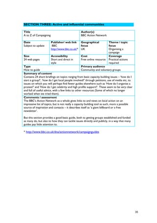 SECTION THREE: Active and influential communities
Title
A to Z of Campaigning
Author(s)
BBC Action Network
Date
Subject to update
Publisher/ web link
BBC
http://www.bbc.co.uk/*
Geographical
focus
UK
Theme / topic
focus
Organising a
campaign
Size
24 web pages
Accessibility
Short and direct in
style
Cost
Free online resource
Coverage
Practical actions
required
Type
How to guide
Primary audience
Community and voluntary groups
Summary of content
Contains 24 short briefings on topics ranging from basic capacity building issues – ‘how do I
start a group?’, ‘how do I get local people involved?’ through petitions, use of media etc, to
issues on which you will perhaps find fewer guides elsewhere such as ‘How do I organise a
protest?’ and ‘How do I get celebrity and high profile support?’. These seem to be very clear
and full of useful advice, with a few links to other resources (Some of which no longer
worked when we tried them).
Comments / assessment
The BBC’s Action Network as a whole gives links to and news on local action on an
impressive list of topics, but is not really a capacity building tool as such, more a possible
source of inspiration and contacts – it describes itself as ‘a giant billboard or a free
newsletter’.
But this section provides a good basic guide, both to getting groups established and funded
as many do, but also to how they can tackle issues directly and publicly, in a way that many
guides pay little attention to.
* http://www.bbc.co.uk/dna/actionnetwork/campaignguides
35
 