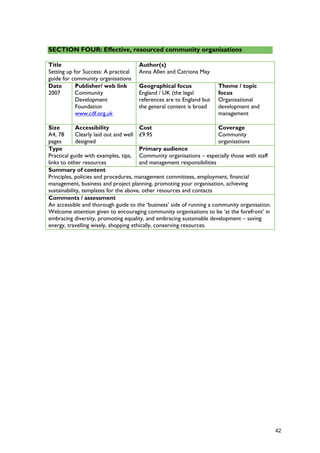 SECTION FOUR: Effective, resourced community organisations
Title
Setting up for Success: A practical
guide for community organisations
Author(s)
Anna Allen and Catriona May
Date
2007
Publisher/ web link
Community
Development
Foundation
www.cdf.org.uk
Geographical focus
England / UK (the legal
references are to England but
the general content is broad
Theme / topic
focus
Organisational
development and
management
Size
A4, 78
pages
Accessibility
Clearly laid out and well
designed
Cost
£9.95
Coverage
Community
organisations
Type
Practical guide with examples, tips,
links to other resources
Primary audience
Community organisations – especially those with staff
and management responsibilities
Summary of content
Principles, policies and procedures, management committees, employment, financial
management, business and project planning, promoting your organisation, achieving
sustainability, templates for the above, other resources and contacts
Comments / assessment
An accessible and thorough guide to the ‘business’ side of running a community organisation.
Welcome attention given to encouraging community organisations to be ‘at the forefront’ in
embracing diversity, promoting equality, and embracing sustainable development – saving
energy, travelling wisely, shopping ethically, conserving resources.
42
 