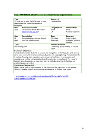SECTION FOUR: Effective, resourced community organisations
Title
To have and to hold: the DTA guide to asset
development for community and social
enterprises
Author(s)
Lorraine Hart
Date
2005
Publisher/ web link
Development Trusts Association
http://www.dta.org.uk/*
Geographical
focus
UK
Theme / topic
focus
Asset development
Size
56
pages
Accessibility
Reasonably short and user-friendly
given the subject matter
Cost
£20 (free
download)
Coverage
Acquiring and
developing land and
buildings
Type
Step by step guide
Primary audience
Community groups seeking to acquire
assets
Summary of content
Aimed at communities that wish to acquire and manage land or buildings, the guide covers
some basic community involvement issues, business and project planning. More distinctively,
it looks at financing asset acquisition, contractual and legal issues in construction and
development, working with professionals and managing the eventual asset. The reader is
basically taken through the process from start to finish, but a variety of checklists and
graphical aids are provided.
Comments / assessment
Good concise guide bringing together all the main issues for any groups in this position.
Without checking in depth, appears to be relatively free of ‘England only’ advice.
* http://www.dta.org.uk/NR/rdonlyres/0B6ABA0E-E405-41CC-ADF0-
974DD1FF46F7/0/asset.pdf
43
 