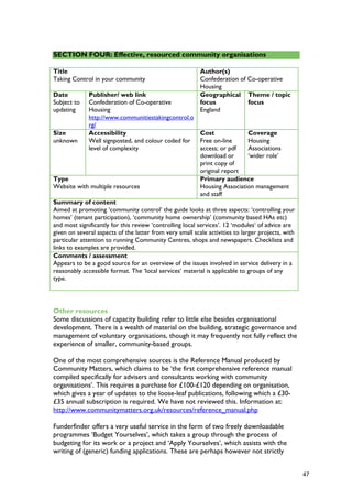 SECTION FOUR: Effective, resourced community organisations
Title
Taking Control in your community
Author(s)
Confederation of Co-operative
Housing
Date
Subject to
updating
Publisher/ web link
Confederation of Co-operative
Housing
http://www.communitiestakingcontrol.o
rg/
Geographical
focus
England
Theme / topic
focus
Size
unknown
Accessibility
Well signposted, and colour coded for
level of complexity
Cost
Free on-line
access; or pdf
download or
print copy of
original report
Coverage
Housing
Associations
‘wider role’
Type
Website with multiple resources
Primary audience
Housing Association management
and staff
Summary of content
Aimed at promoting ‘community control’ the guide looks at three aspects: ‘controlling your
homes’ (tenant participation), ‘community home ownership’ (community based HAs etc)
and most significantly for this review ‘controlling local services’. 12 ‘modules‘ of advice are
given on several aspects of the latter from very small scale activities to larger projects, with
particular attention to running Community Centres, shops and newspapers. Checklists and
links to examples are provided.
Comments / assessment
Appears to be a good source for an overview of the issues involved in service delivery in a
reasonably accessible format. The ‘local services’ material is applicable to groups of any
type.
Other resources
Some discussions of capacity building refer to little else besides organisational
development. There is a wealth of material on the building, strategic governance and
management of voluntary organisations, though it may frequently not fully reflect the
experience of smaller, community-based groups.
One of the most comprehensive sources is the Reference Manual produced by
Community Matters, which claims to be ‘the first comprehensive reference manual
compiled specifically for advisers and consultants working with community
organisations’. This requires a purchase for £100-£120 depending on organisation,
which gives a year of updates to the loose-leaf publications, following which a £30-
£35 annual subscription is required. We have not reviewed this. Information at:
http://www.communitymatters.org.uk/resources/reference_manual.php
Funderfinder offers a very useful service in the form of two freely downloadable
programmes ‘Budget Yourselves’, which takes a group through the process of
budgeting for its work or a project and ‘Apply Yourselves’, which assists with the
writing of (generic) funding applications. These are perhaps however not strictly
47
 