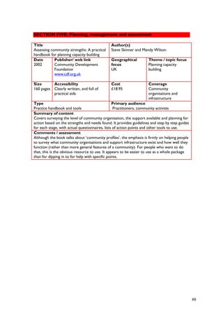 SECTION FIVE: Planning, management and assessment
Title
Assessing community strengths: A practical
handbook for planning capacity building
Author(s)
Steve Skinner and Mandy Wilson
Date
2002
Publisher/ web link
Community Development
Foundation
www.cdf.org.uk
Geographical
focus
UK
Theme / topic focus
Planning capacity
building
Size
160 pages
Accessibility
Clearly written, and full of
practical aids
Cost
£18.95
Coverage
Community
organisations and
infrastructure
Type
Practice handbook and tools
Primary audience
Practitioners, community activists
Summary of content
Covers surveying the level of community organisation, the support available and planning for
action based on the strengths and needs found. It provides guidelines and step by step guides
for each stage, with actual questionnaires, lists of action points and other tools to use.
Comments / assessment
Although the book talks about ‘community profiles’, the emphasis is firmly on helping people
to survey what community organisations and support infrastructure exist and how well they
function (rather than more general features of a community). For people who want to do
that, this is the obvious resource to use. It appears to be easier to use as a whole package
than for dipping in to for help with specific points.
49
 