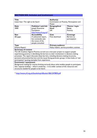 SECTION SIX: Inclusion and involvement
Title
Listen hear: The right to be heard
Author(s)
Commission on Poverty, Participation and
Power
Date
2000
Publisher/ web link
Joseph Rowntree
Foundation
http://www.jrf.org.uk/*
Geographical
focus
UK
Theme / topic
focus
Poverty
Size
68 pages
Accessibility
A substantial report,
but constantly uses
the voices of the
people consulted
Cost
Free download
Coverage
Barriers to
participation
Type
Enquiry Report
Primary audience
Policy makers, service providers, activists
Summary of content
The UK Coalition Against Poverty carried out a two-year project to support people
experiencing poverty in identifying the barriers to their involvement in decision-making
processes. The report discusses these barriers, including decision-making structures,
personal and practical barriers and the issues facing particular groups. It then looks at ‘real
participation’ quoting examples from experience.
Comments / assessment
Background reading for anyone thinking seriously about what enables people to participate.
Sets ‘capacity building’ – which it endorses – in its wider context of the resources and
structures needed for people to be heard.
* http://www.jrf.org.uk/bookshop/eBooks/1861347804.pdf
59
 