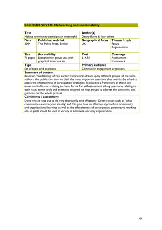 SECTION SEVEN: Networking and sustainability
Title
Making community participation meaningful
Author(s)
Danny Burns & four others
Date
2004
Publisher/ web link
The Policy Press, Bristol
Geographical focus
UK
Theme / topic
focus
Regeneration
Size
71 pages
Accessibility
Designed for group use, with
graphical exercises etc
Cost
£14.95
Coverage
Assessment
framework
Type
Set of tools and exercises
Primary audience
Community engagement organisers
Summary of content
Based on ‘roadtesting’ of two earlier frameworks drawn up by different groups of the same
authors, the publication aims to distil the most important questions that need to be asked to
assess the effectiveness of participation strategies. It provides a framework of these key
issues and indicators relating to them, forms for self-assessment asking questions relating to
each issue, some tools and exercises designed to help groups to address the questions, and
guidance on the whole process.
Comments / assessment
Does what it sets out to do very thoroughly and effectively. Covers issues such as ‘what
communities exist in your locality’ and ‘Do you have an effective approach to community
and organisational learning’ as well as the effectiveness of participation, partnership working
etc, so parts could be used in variety of contexts, not only regeneration.
64
 