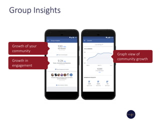 Building Community Groups with Facebook | PDF