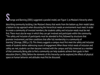Strange and Banning (2001) suggested a parallel model,see Figure 1,to Maslow’s hierarchy when
describing community building.Like Maslow’s theory that works from the bottom up,their model takes
a bottom to top approach when discussing the hierarchical needs an environment must meet.In order
to create a community of invested members,the students safety and inclusion needs must be met
ﬁrst.There must also be ways in which they can get involved and participate within the community.
“The safety and inclusion of participants must be attended to ﬁrst,followed by structures that
promote involvement,and then conditions that offer full membership in a community of
learning”(Strange,2000,p.23).This theory suggests a campus must ﬁrst meet the safety and inclusion
needs of students before addressing issues of engagement.When those initial needs of inclusion and
safety are met,students can then become involved with the campus and fully immersed as a member
of that community.Being able to ﬁnd a community can help students achieve their goals in their
education (Harris,2006).Before the elements of this hierarchy can be explored,the effects of physical
space on human behavior and attitudes must ﬁrst be discussed.
 