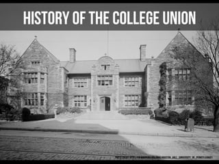 History of the college union
Photo Credit: http://en.wikipedia.org/wiki/Houston_Hall_(University_of_Pennsylvania)
 