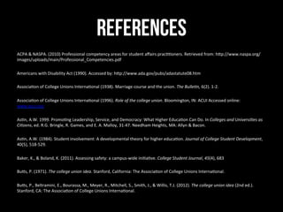 References
ACPA	
  &	
  NASPA.	
  (2010)	
  Professional	
  competency	
  areas	
  for	
  student	
  aﬀairs	
  prac@@oners.	
  Retrieved	
  from:	
  hEp://www.naspa.org/
images/uploads/main/Professional_Competencies.pdf	
  
	
  	
  
Americans	
  with	
  Disability	
  Act	
  (1990).	
  Accessed	
  by:	
  hEp://www.ada.gov/pubs/adastatute08.htm	
  
	
  	
  
Associa@on	
  of	
  College	
  Unions	
  Interna@onal	
  (1938).	
  Marriage	
  course	
  and	
  the	
  union.	
  The	
  Bulle(n,	
  6(2).	
  1-­‐2.	
  
	
  	
  
Associa@on	
  of	
  College	
  Unions	
  Interna@onal	
  (1996).	
  Role	
  of	
  the	
  college	
  union.	
  Bloomington,	
  IN:	
  ACUI	
  Accessed	
  online:	
  
www.acui.org	
  
	
  	
  
As@n,	
  A.W.	
  1999.	
  Promo@ng	
  Leadership,	
  Service,	
  and	
  Democracy:	
  What	
  Higher	
  Educa@on	
  Can	
  Do.	
  In	
  Colleges	
  and	
  Universi(es	
  as	
  
Ci(zens,	
  ed.	
  R.G.	
  Bringle,	
  R.	
  Games,	
  and	
  E.	
  A.	
  Malloy,	
  31-­‐47.	
  Needham	
  Heights,	
  MA:	
  Allyn	
  &	
  Bacon.	
  
	
  	
  
As@n,	
  A.W.	
  (1984).	
  Student	
  involvement:	
  A	
  developmental	
  theory	
  for	
  higher	
  educa@on.	
  Journal	
  of	
  College	
  Student	
  Development,	
  
40(5),	
  518-­‐529.	
  	
  
	
  	
  
Baker,	
  K.,	
  &	
  Boland,	
  K.	
  (2011).	
  Assessing	
  safety:	
  a	
  campus-­‐wide	
  ini@a@ve.	
  College	
  Student	
  Journal,	
  45(4),	
  683	
  
	
  	
  
BuEs,	
  P.	
  (1971).	
  The	
  college	
  union	
  idea.	
  Stanford,	
  California:	
  The	
  Associa@on	
  of	
  College	
  Unions	
  Interna@onal.	
  	
  
	
  	
  
BuEs,	
  P.,	
  Beltramini,	
  E.,	
  Bourassa,	
  M.,	
  Meyer,	
  R.,	
  Mitchell,	
  S.,	
  Smith,	
  J.,	
  &	
  Willis,	
  T.J.	
  (2012).	
  The	
  college	
  union	
  idea	
  (2nd	
  ed.).	
  
Stanford,	
  CA:	
  The	
  Associa@on	
  of	
  College	
  Unions	
  Interna@onal.	
  	
  
	
  	
  
 