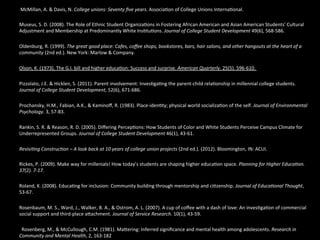  McMillan,	
  A.	
  &	
  Davis,	
  N.	
  College	
  unions:	
  Seventy	
  ﬁve	
  years.	
  Associa@on	
  of	
  College	
  Unions	
  Interna@onal.	
  	
  
	
  	
  
Museus,	
  S.	
  D.	
  (2008).	
  The	
  Role	
  of	
  Ethnic	
  Student	
  Organiza@ons	
  in	
  Fostering	
  African	
  American	
  and	
  Asian	
  American	
  Students'	
  Cultural	
  
Adjustment	
  and	
  Membership	
  at	
  Predominantly	
  White	
  Ins@tu@ons.	
  Journal	
  of	
  College	
  Student	
  Development	
  49(6),	
  568-­‐586.	
  
	
  	
  
Oldenburg,	
  R.	
  (1999).	
  The	
  great	
  good	
  place:	
  Cafes,	
  coﬀee	
  shops,	
  bookstores,	
  bars,	
  hair	
  salons,	
  and	
  other	
  hangouts	
  at	
  the	
  heart	
  of	
  a	
  
community	
  (2nd	
  ed.).	
  New	
  York:	
  Marlow	
  &	
  Company.	
  
	
  	
  
Olson,	
  K.	
  (1973).	
  The	
  G.I.	
  bill	
  and	
  higher	
  educa@on:	
  Success	
  and	
  surprise.	
  American	
  Quarterly.	
  25(5).	
  596-­‐610.	
  	
  
	
  	
  
Pizzolato,	
  J.E.	
  &	
  Hicklen,	
  S.	
  (2011).	
  Parent	
  involvement:	
  Inves@ga@ng	
  the	
  parent-­‐child	
  rela@onship	
  in	
  millennial	
  college	
  students.	
  
Journal	
  of	
  College	
  Student	
  Development,	
  52(6),	
  671-­‐686.	
  	
  
	
  	
  
Prochansky,	
  H.M.,	
  Fabian,	
  A.K.,	
  &	
  Kaminoﬀ,	
  R.	
  (1983).	
  Place-­‐iden@ty;	
  physical	
  world	
  socializa@on	
  of	
  the	
  self.	
  Journal	
  of	
  Environmental	
  
Psychology.	
  3,	
  57-­‐83.	
  	
  
	
  	
  
Rankin,	
  S.	
  R.	
  &	
  Reason,	
  R.	
  D.	
  (2005).	
  Diﬀering	
  Percep@ons:	
  How	
  Students	
  of	
  Color	
  and	
  White	
  Students	
  Perceive	
  Campus	
  Climate	
  for	
  
Underrepresented	
  Groups.	
  Journal	
  of	
  College	
  Student	
  Development	
  46(1),	
  43-­‐61.	
  	
  
	
  	
  
Revisi(ng	
  Construc(on	
  –	
  A	
  look	
  back	
  at	
  10	
  years	
  of	
  college	
  union	
  projects	
  (2nd	
  ed.).	
  (2012).	
  Bloomington,	
  IN:	
  ACUI.	
  
	
  	
  
Rickes,	
  P.	
  (2009).	
  Make	
  way	
  for	
  millenials!	
  How	
  today’s	
  students	
  are	
  shaping	
  higher	
  educa@on	
  space.	
  Planning	
  for	
  Higher	
  Educa(on.	
  
37(2).	
  7-­‐17.	
  
	
  	
  
Roland,	
  K.	
  (2008).	
  Educa@ng	
  for	
  inclusion:	
  Community	
  building	
  through	
  mentorship	
  and	
  ci@zenship.	
  Journal	
  of	
  Educa(onal	
  Thought,	
  
53-­‐67.	
  	
  
	
  	
  
Rosenbaum,	
  M.	
  S.,	
  Ward,	
  J.,	
  Walker,	
  B.	
  A.,	
  &	
  Ostrom,	
  A.	
  L.	
  (2007).	
  A	
  cup	
  of	
  coﬀee	
  with	
  a	
  dash	
  of	
  love:	
  An	
  inves@ga@on	
  of	
  commercial	
  
social	
  support	
  and	
  third-­‐place	
  aEachment.	
  Journal	
  of	
  Service	
  Research.	
  10(1),	
  43-­‐59.	
  	
  
	
  
	
  	
  Rosenberg,	
  M.,	
  &	
  McCullough,	
  C.M.	
  (1981).	
  MaEering:	
  Inferred	
  signiﬁcance	
  and	
  mental	
  health	
  among	
  adolescents.	
  Research	
  in	
  
Community	
  and	
  Mental	
  Health,	
  2,	
  163-­‐182	
  
 