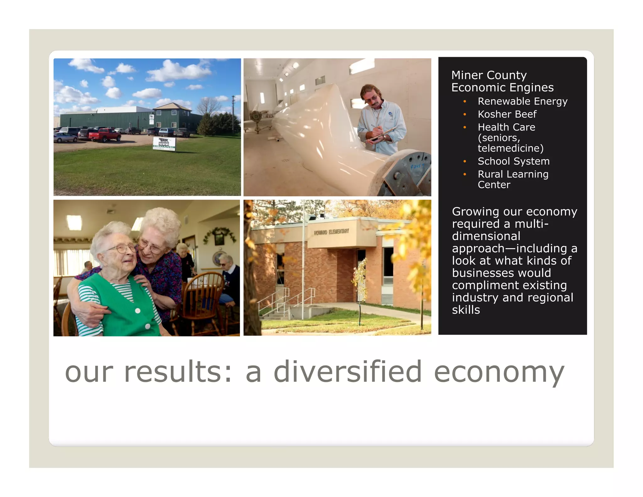 Miner County
                          Economic Engines
                           •   Renewable Energy
                           •   Kosher Beef
                           •   Health Care
                               (seniors,
                               telemedicine)
                           •   School System
                           •   Rural Learning
                               Center

                          Growing our economy
                          required a multi-
                          dimensional
                          approach—including a
                          look at what kinds of
                          businesses would
                          compliment existing
                          industry and regional
                          skills




our results: a diversified economy
 