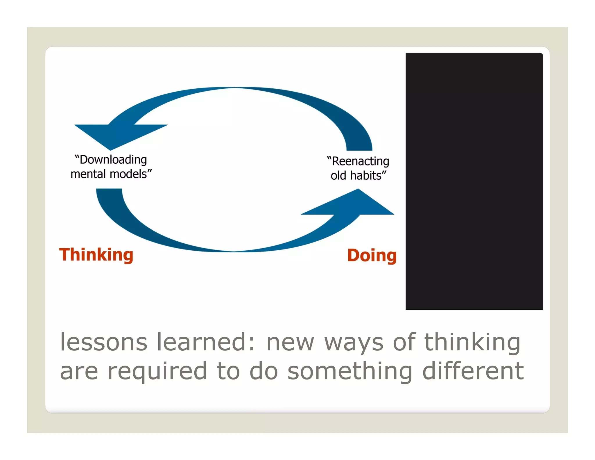 lessons learned: new ways of thinking
are required to do something different
 