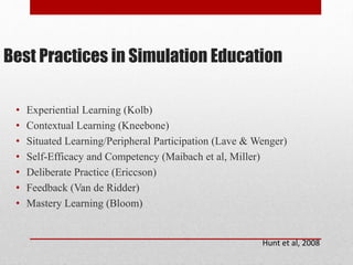 Best Practices in Simulation Education
• Experiential Learning (Kolb)
• Contextual Learning (Kneebone)
• Situated Learning/Peripheral Participation (Lave & Wenger)
• Self-Efficacy and Competency (Maibach et al, Miller)
• Deliberate Practice (Ericcson)
• Feedback (Van de Ridder)
• Mastery Learning (Bloom)
Hunt et al, 2008
 