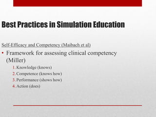 Best Practices in Simulation Education
Self-Efficacy and Competency (Maibach et al)
• Framework for assessing clinical competency
(Miller)
1.Knowledge (knows)
2.Competence (knows how)
3.Performance (shows how)
4.Action (does)
 