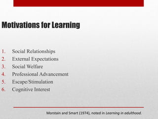 Motivations for Learning
1. Social Relationships
2. External Expectations
3. Social Welfare
4. Professional Advancement
5. Escape/Stimulation
6. Cognitive Interest
Morstain and Smart (1974), noted in Learning in adulthood.
 