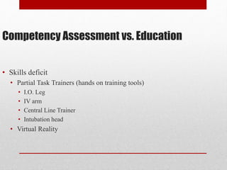 Competency Assessment vs. Education
• Skills deficit
• Partial Task Trainers (hands on training tools)
• I.O. Leg
• IV arm
• Central Line Trainer
• Intubation head
• Virtual Reality
 