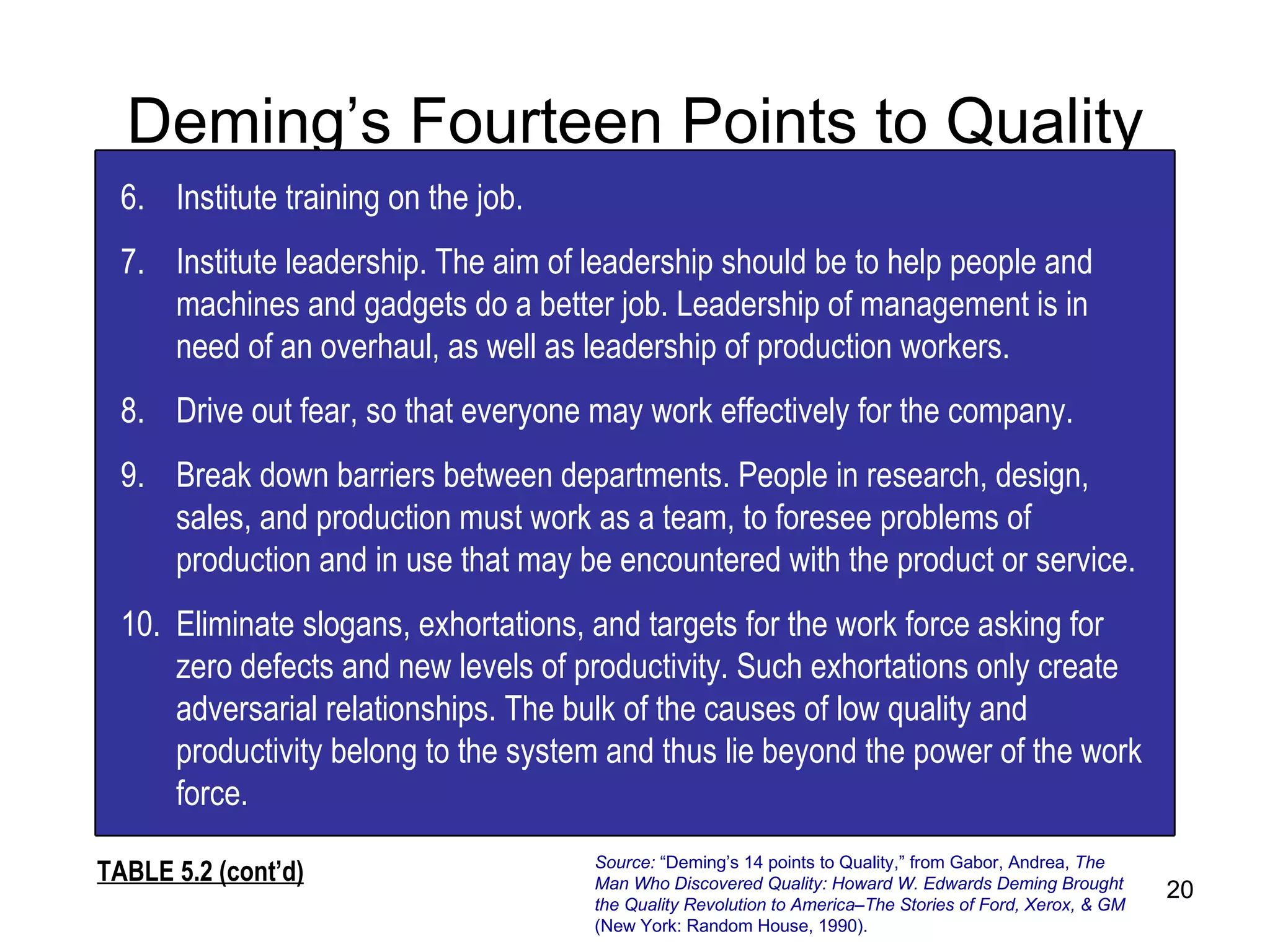 Deming’s Fourteen Points to Quality TABLE 5.2 (cont’d) Source:  “Deming’s 14 points to Quality,” from Gabor, Andrea,  The Man Who Discovered Quality: Howard W. Edwards Deming Brought the Quality Revolution to America –The Stories of Ford, Xerox, & GM  (New York: Random House, 1990). 6. Institute training on the job. 7. Institute leadership. The aim of leadership should be to help people and machines and gadgets do a better job. Leadership of management is in need of an overhaul, as well as leadership of production workers. 8. Drive out fear, so that everyone may work effectively for the company. 9. Break down barriers between departments. People in research, design, sales, and production must work as a team, to foresee problems of production and in use that may be encountered with the product or service. 10. Eliminate slogans, exhortations, and targets for the work force asking for zero defects and new levels of productivity. Such exhortations only create adversarial relationships. The bulk of the causes of low quality and productivity belong to the system and thus lie beyond the power of the work force. 