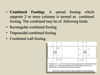 • Combined Footing: A spread footing which
supports 2 or more columns is termed as combined
footing. The combined may be of following kinds
• Rectangular combined footing
• Trapezoidal combined footing
• Combined wall footing
 