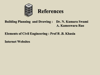 References
Building Planning and Drawing : Dr. N. Kumara Swami
A. Kameswara Rao
Elements of Civil Engineering : Prof R .B. Khasia
Internet Websites
 