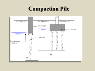Compaction Pile
 