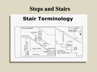 Steps and Stairs
 