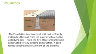 components of buildings | PPTX