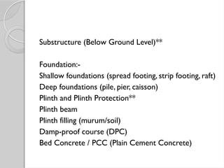Building Components.Types and functionspptx | PPTX