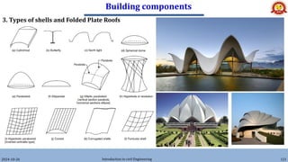 Building components
2024-10-26 Introduction to civil Engineering 121
3. Types of shells and Folded Plate Roofs
 
