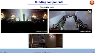 Building components
2024-10-26 Introduction to civil Engineering 125
Guess the topic
 