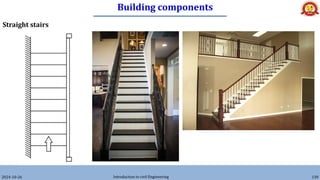 Building components
2024-10-26 Introduction to civil Engineering 130
Straight stairs
 