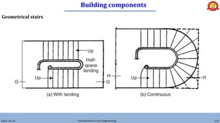 Building components
2024-10-26 Introduction to civil Engineering 134
Geometrical stairs
 