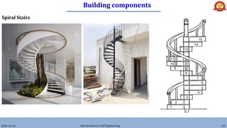 Building components
2024-10-26 Introduction to civil Engineering 137
Spiral Stairs
 
