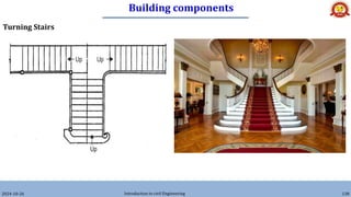 Building components
2024-10-26 Introduction to civil Engineering 138
Turning Stairs
 