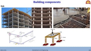 Building components
2024-10-26 Introduction to civil Engineering 148
Slab
 