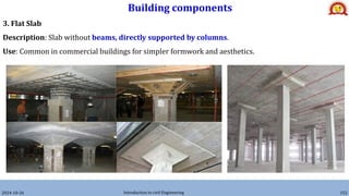 Building components
2024-10-26 Introduction to civil Engineering 152
3. Flat Slab
Description: Slab without beams, directly supported by columns.
Use: Common in commercial buildings for simpler formwork and aesthetics.
 