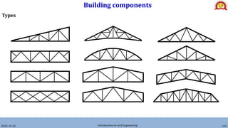 Building components
2024-10-26 Introduction to civil Engineering 162
Types
 