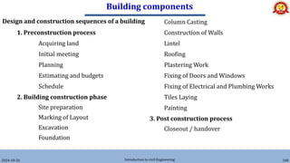 Building components
2024-10-26 Introduction to civil Engineering 168
Design and construction sequences of a building
1. Preconstruction process
Acquiring land
Initial meeting
Planning
Estimating and budgets
Schedule
2. Building construction phase
Site preparation
Marking of Layout
Excavation
Foundation
Column Casting
Construction of Walls
Lintel
Roofing
Plastering Work
Fixing of Doors and Windows
Fixing of Electrical and Plumbing Works
Tiles Laying
Painting
3. Post construction process
Closeout / handover
 