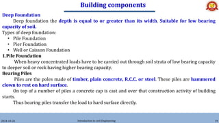 Building components
2024-10-26 Introduction to civil Engineering 19
Deep Foundation
Deep foundation the depth is equal to or greater than its width. Suitable for low bearing
capacity of soil.
Types of deep foundation:
• Pile Foundation
• Pier Foundation
• Well or Caisson Foundation
1.Pile Foundation
When heavy concentrated loads have to be carried out through soil strata of low bearing capacity
to deeper soil or rock having higher bearing capacity.
Bearing Piles
Piles are the poles made of timber, plain concrete, R.C.C. or steel. These piles are hammered
clown to rest on hard surface.
On top of a number of piles a concrete cap is cast and over that construction activity of building
starts.
Thus bearing piles transfer the load to hard surface directly.
 
