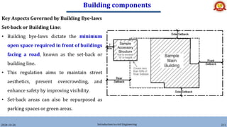 Building components
2024-10-26 Introduction to civil Engineering 211
Key Aspects Governed by Building Bye-laws
Set-back or Building Line:
• Building bye-laws dictate the minimum
open space required in front of buildings
facing a road, known as the set-back or
building line.
• This regulation aims to maintain street
aesthetics, prevent overcrowding, and
enhance safety by improving visibility.
• Set-back areas can also be repurposed as
parking spaces or green areas.
 