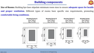 Building components
2024-10-26 Introduction to civil Engineering 216
Size of Rooms: Building bye-laws stipulate minimum room sizes to ensure adequate space for health
and proper ventilation. Different types of rooms have specific size requirements, promoting
comfortable living conditions.
 