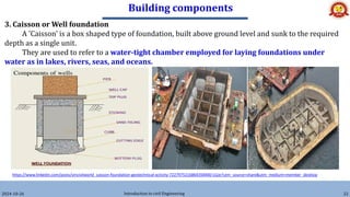 Building components
2024-10-26 Introduction to civil Engineering 22
3. Caisson or Well foundation
A 'Caisson' is a box shaped type of foundation, built above ground level and sunk to the required
depth as a single unit.
They are used to refer to a water-tight chamber employed for laying foundations under
water as in lakes, rivers, seas, and oceans.
https://www.linkedin.com/posts/vincivilworld_caisson-foundation-geotechnical-activity-7227975216864358400-LGze?utm_source=share&utm_medium=member_desktop
 
