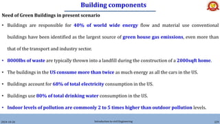 Building components
2024-10-26 Introduction to civil Engineering 229
Need of Green Buildings in present scenario
• Buildings are responsible for 40% of world wide energy flow and material use conventional
buildings have been identified as the largest source of green house gas emissions, even more than
that of the transport and industry sector.
• 8000lbs of waste are typically thrown into a landfill during the construction of a 2000sqft home.
• The buildings in the US consume more than twice as much energy as all the cars in the US.
• Buildings account for 68% of total electricity consumption in the US.
• Buildings use 80% of total drinking water consumption in the US.
• Indoor levels of pollution are commonly 2 to 5 times higher than outdoor pollution levels.
 