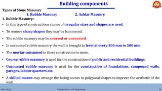Building components
2024-10-26 Introduction to civil Engineering 35
Types of Stone Masonry
1. Rubble Masonry 2. Ashlar Masonry.
1. Rubble Masonry:
• In this type of constructions stones of irregular sizes and shapes are used.
• To remove sharp shapes they may be hammered.
• The rubble masonry may be coursed or uncoursed.
• In uncoursed rubble masonry the wall is brought to level at every 300 mm to 500 mm.
• The mortar consumed in these construction is more.
• Course rubble masonry is used for the construction of public and residential buildings.
• Uncoursed rubble masonry is used for the construction of foundations, compound walls,
garages, labour quarters etc.
• A skilled mason may arrange the facing stones in polygonal shapes to improve the aesthetic of the
wall.
 