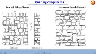 Building components
2024-10-26 Introduction to civil Engineering 36
Coursed Rubble Masonry Uncoursed Rubble Masonry
 