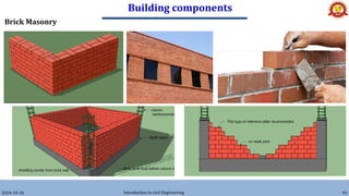 Building components
2024-10-26 Introduction to civil Engineering 43
Brick Masonry
 