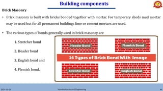 Building components
2024-10-26 Introduction to civil Engineering 44
Brick Masonry
• Brick masonry is built with bricks bonded together with mortar. For temporary sheds mud mortar
may be used but for all permanent buildings lime or cement mortars are used.
• The various types of bonds generally used in brick masonry are
1. Stretcher bond
2. Header bond
3. English bond and
4. Flemish bond.
 